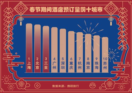 远古时期：原始人也在过春节？