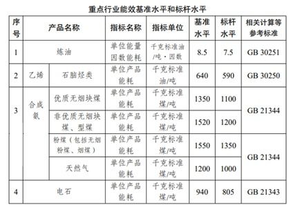 一、  2025年8月作灶吉日详析