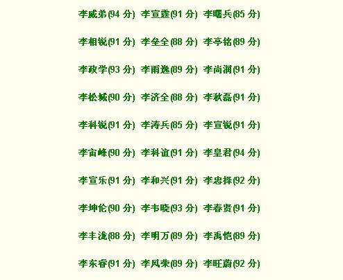 李姓属虎宝宝起名，有没有什么好名字推荐？
