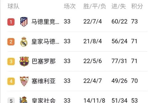 坚硬核系：直接放较大招