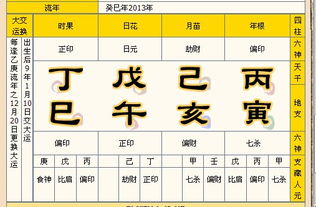 女人算命图解婚姻运势，如何测算我的婚姻运势？