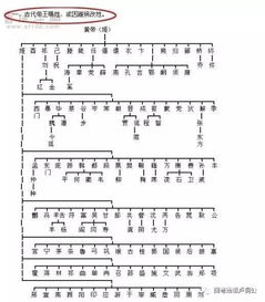 2. 以国名为姓：分封史上的印记