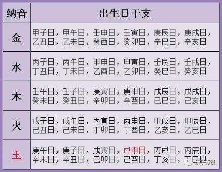 九出十三归打一生肖是什么生肖？典故中九出十三归的含义是什么？