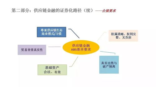 管理与管理的区别,管理与风险