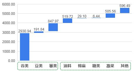 二、李仕平相关名字评分95