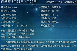 农历生日和星座
