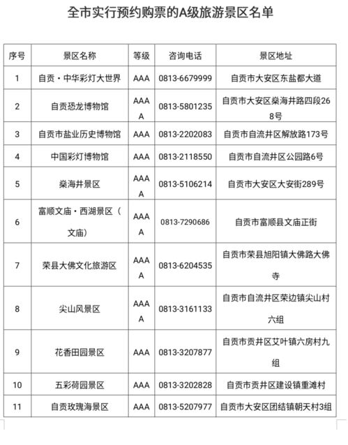 游客爆棚带来啥影响？