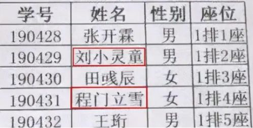 2026年出生的人取什么名字能体现与2026年干支的姓名缘分？