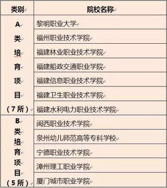 四、 情绪炸裂区——作者亲身体验记录（乱写）