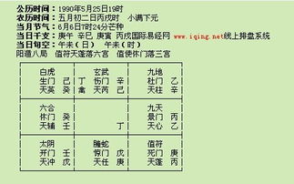 紫微斗数中加吉星具体有哪些作用，加吉星在紫微斗数中意味着什么？
