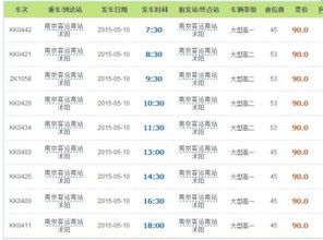 三、最省钱路线——省钱也要省心？不存在的！