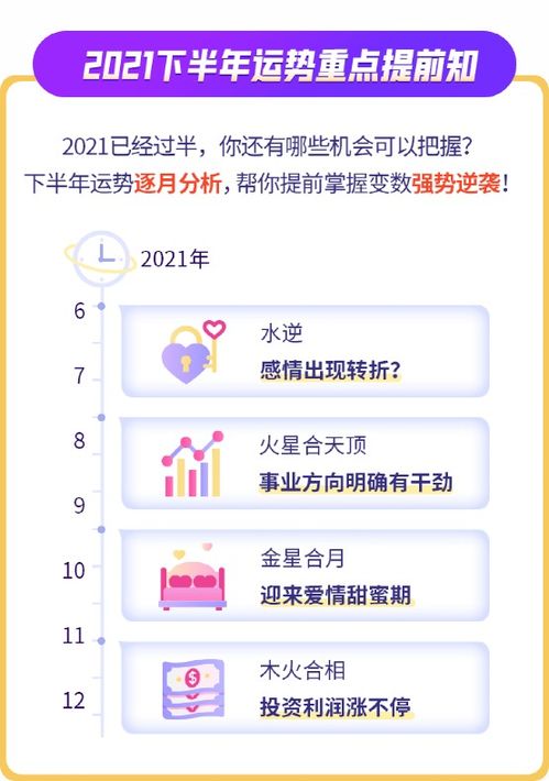 2026年个人运势如何预测？免费测算运势判断方法有哪些？