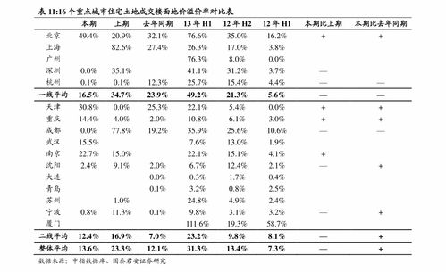 起名服务一般收费是多少？起名收取的费用大概多少钱？