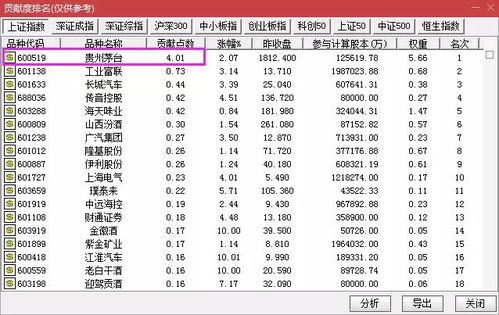 4. 小剪刀：剪断烦恼