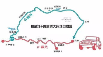 二、 超随意7天线路——根本不保证顺序，随心所欲走哪儿算哪儿