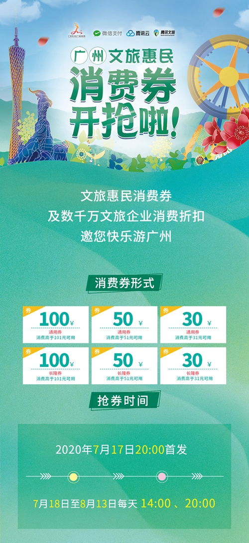 第二段：关于叠加采用那一些麻烦事儿