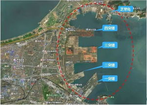 城区综合体与产业园：打造经济持续发展引擎