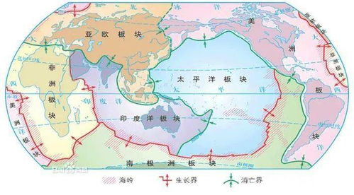 地理位置与天然周边环境