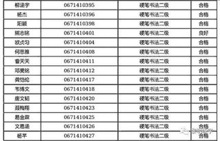 姜培峻这个名字如何从名字测试吉凶的角度进行评估？