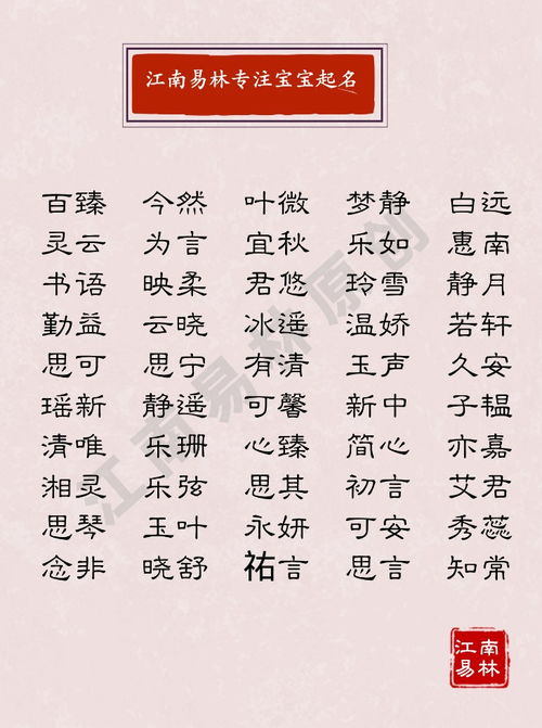 五行八字与起名考量 (仅供参考)
