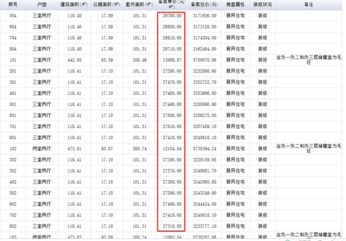 2026年5月有哪些扫墓和开生坟的吉日呢？