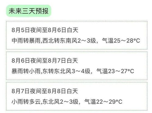 特别提示：如果你的公司名字里有“金”“银”“铜”等金属性字眼， 那么最好挑金水相生的日子，否则…（想象一下金属被水浸腐烂的画面）……噢噢噢，这画面太恐怖了！赶紧避开吧~