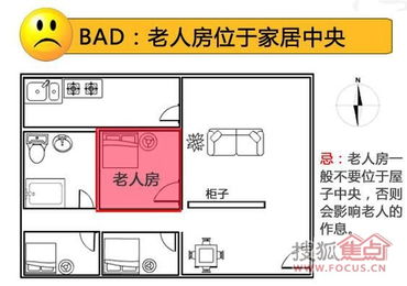 选房子位置有什么讲究,选房位置风水禁忌有哪些