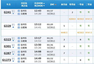 火车还是汽车？一场性价比的拉锯战