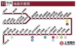 隐藏消费多到吓死人！