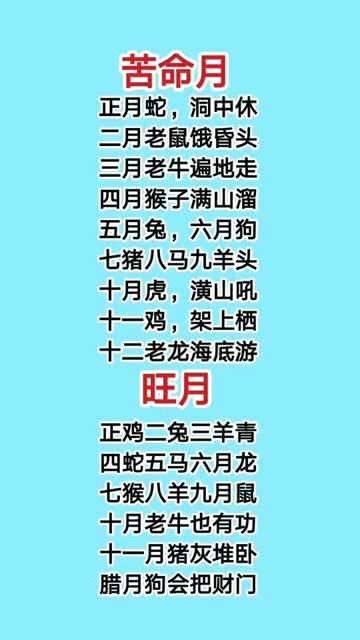 属马人的旺月和犯月分别是什么月份？