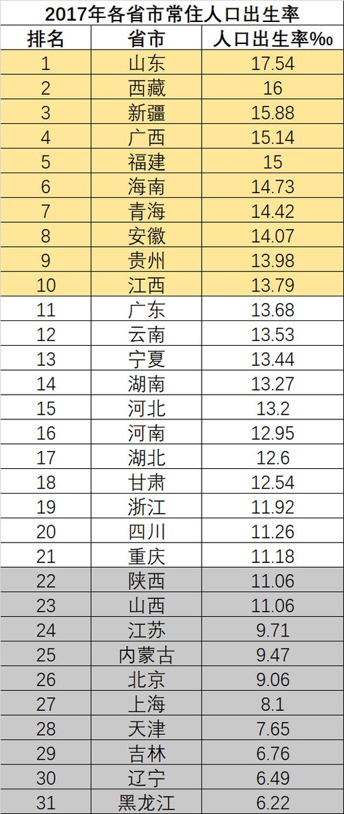 2026年1月16日出生宝宝吉日：2026年1月16日八字分析五行缺木，宜选择木旺之日