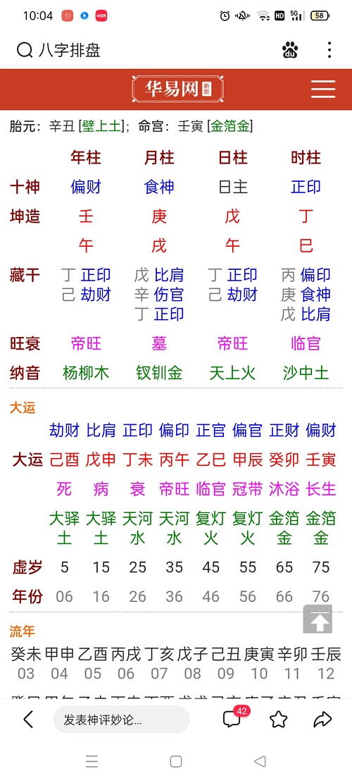 八字中两个正印，对命理分析有重大影响吗？