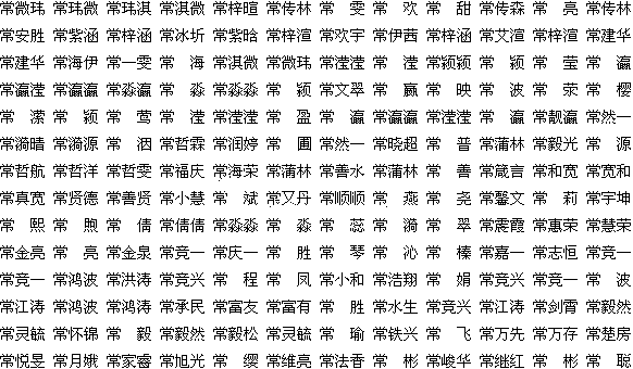 一、常氏起名基础课：五行缺哪些？先补起来！