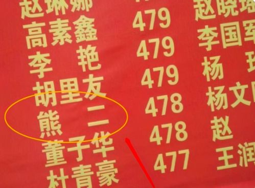 _baby naming trends for Wu surname_latest