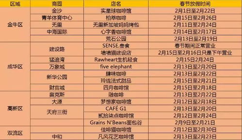 2026年情侣名字配对能相伴一生吗？