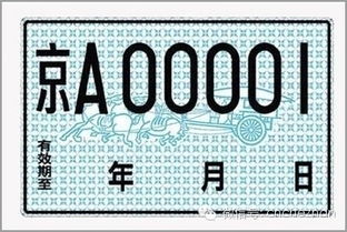 星座的影响力