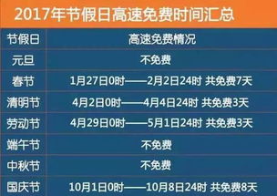 三、 其他出行方式：汽车客运与共享汽车