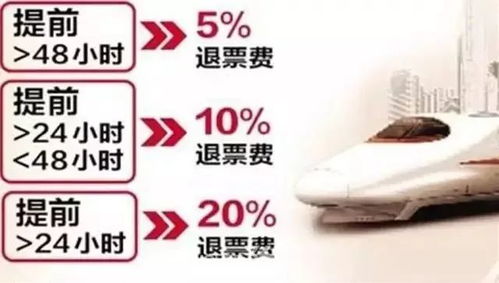 先别急着骂铁路部门——说说那看不见的