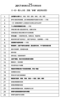 从星座文化中汲取灵感， 打造高分公司名字