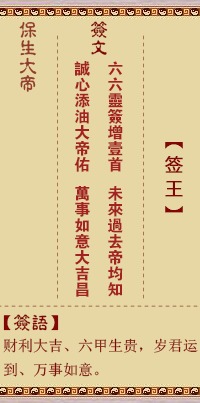 请问文王签在圣母灵签中代表什么寓意？