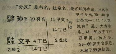 名字要好听更要吉利！这些名字美到爆炸！