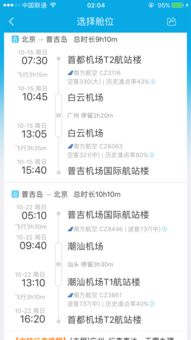 二、旅游出行时如何规划时间：一场与命运的博弈