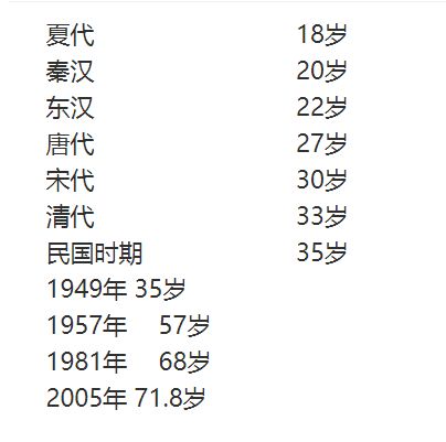 金命人必看