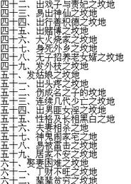 如何通过八字分析判断阴宅风水，并对其进行风水改造？