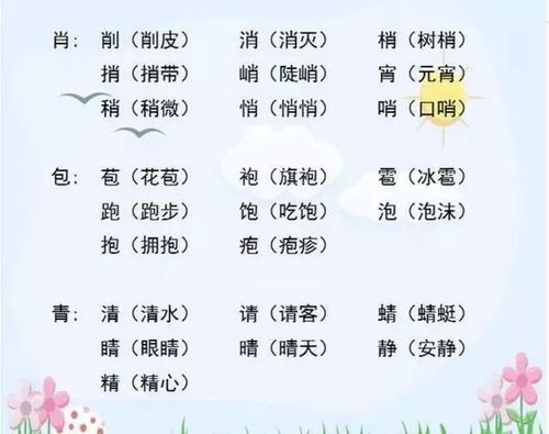 为哪些选琴字当名字？