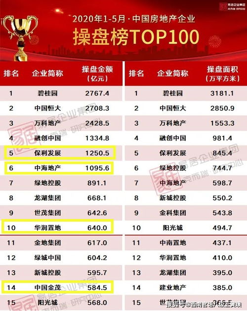 2025年流行的712个名字，你会pick哪一个？