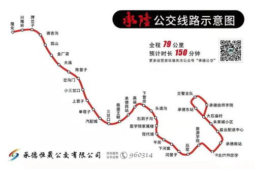 传统方式vs现代方式：一场认知冲突