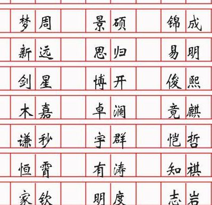 望字女孩名字：寓意与选择
