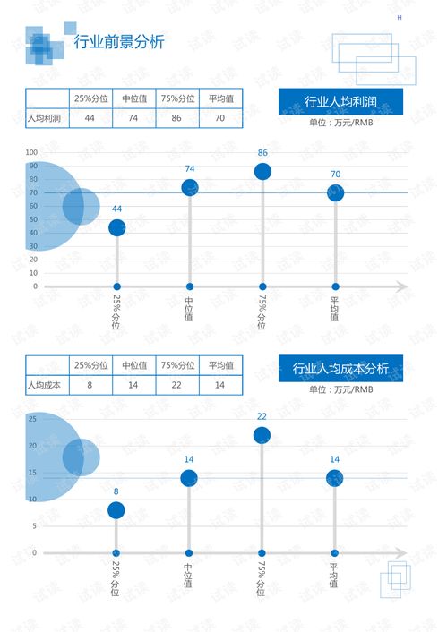 交通运输指南