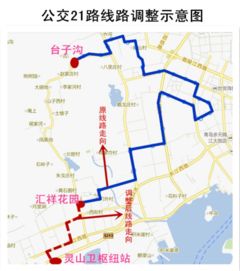 公共交通运输